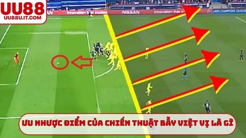 Ưu nhược điểm của chiến thuật bẫy việt vị là gì